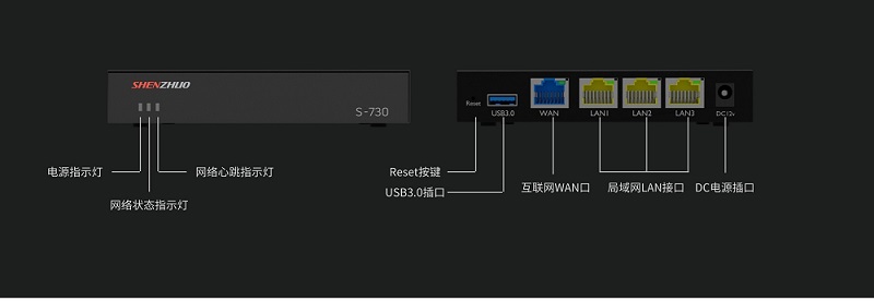 S730异地组网盒子